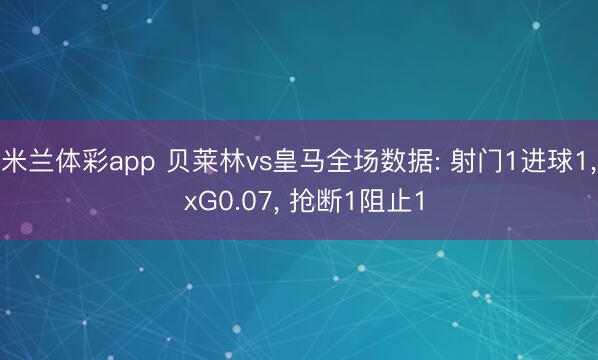 米兰体彩app 贝莱林vs皇马全场数据: 射门1进球1， xG0.07， 抢断1阻止1
